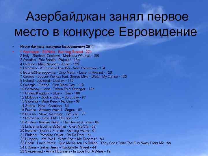  Азербайджан занял первое место в конкурсе Евровидение • • Итоги финала конкурса Евровидение