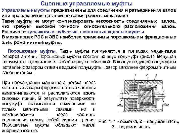 На рисунках изображены управляемые сцепные муфты