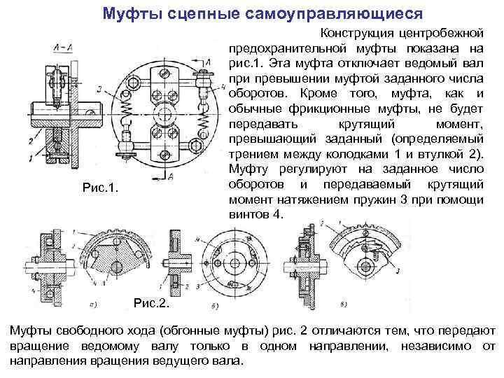 Схема предохранительной муфты мотовила