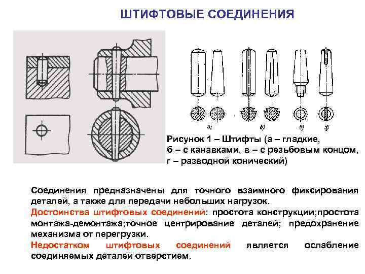 Штифтовые конструкции