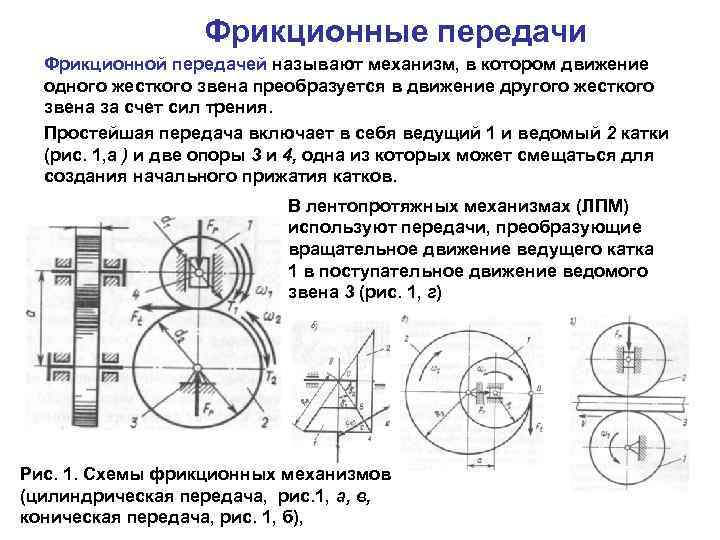 Фрикционная передача схема