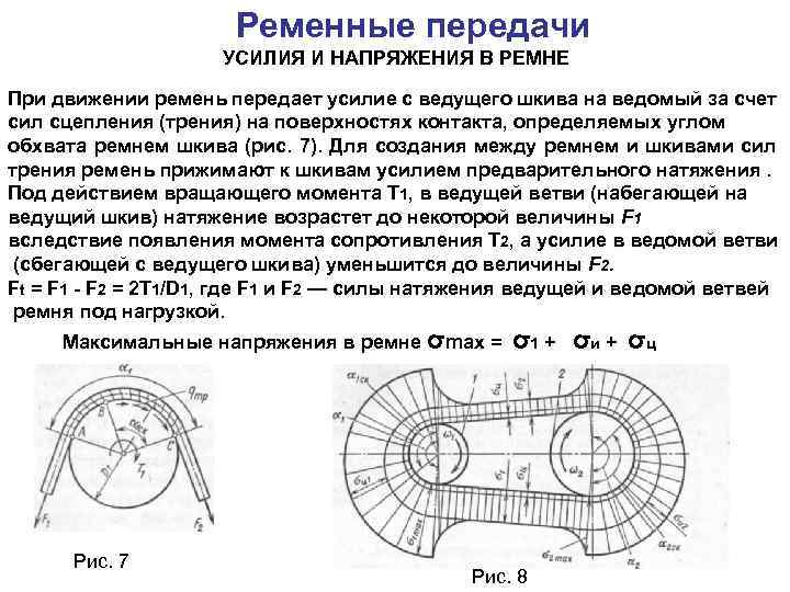 Схема плоскоременной передачи