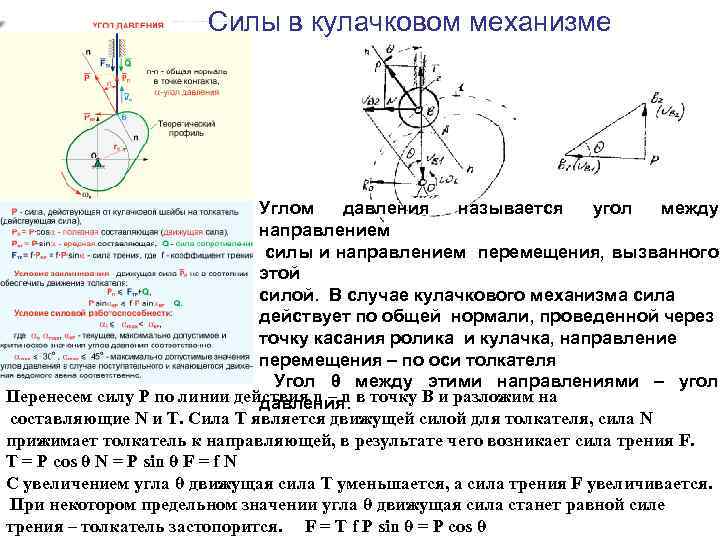 Направление силы и перемещения