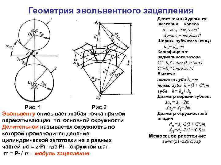 Геометрия эвольвентного зацепления Делительный диаметр: шестерни, колеса d 1=mz 1/cos d 2=mz 2= mz