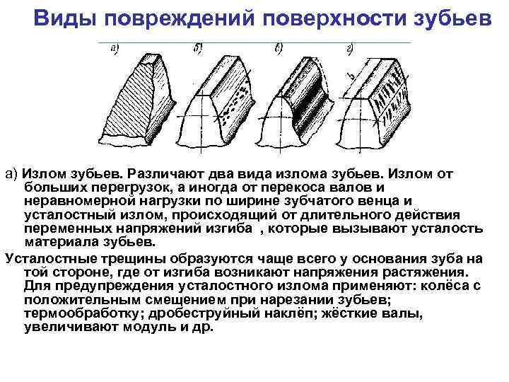 Поверхностное разрушение. Излом зуба косозубого зубчатого колеса. Излом зубьев. Повреждение поверхности зубьев. Виды изломов.