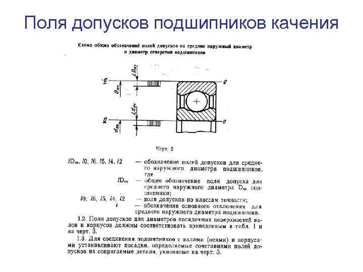 Поля допусков подшипников качения 