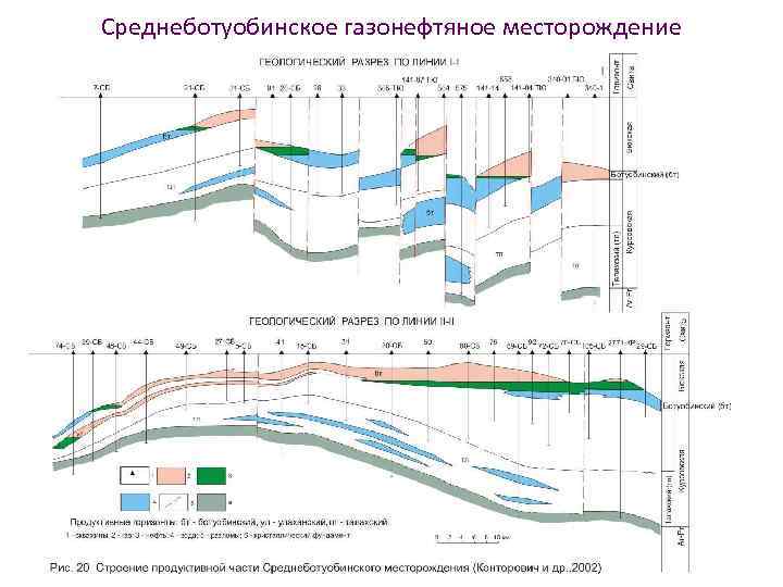 Среднеботуобинское газонефтяное месторождение 