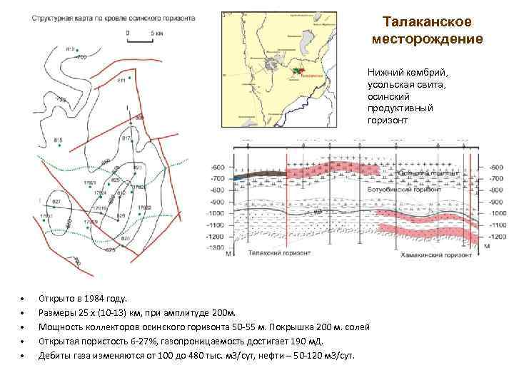 Структурная карта федоровского месторождения