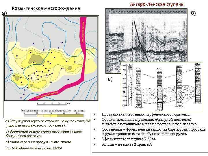 Ангаро енисейский специализация