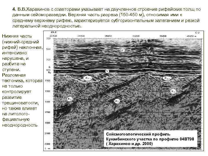 4. В. В. Харахинов с соавторами указывает на двучленное строение рифейских толщ по данным