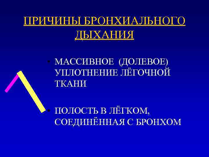 ПРИЧИНЫ БРОНХИАЛЬНОГО ДЫХАНИЯ • МАССИВНОЕ (ДОЛЕВОЕ) УПЛОТНЕНИЕ ЛЁГОЧНОЙ ТКАНИ • ПОЛОСТЬ В ЛЁГКОМ, СОЕДИНЁННАЯ