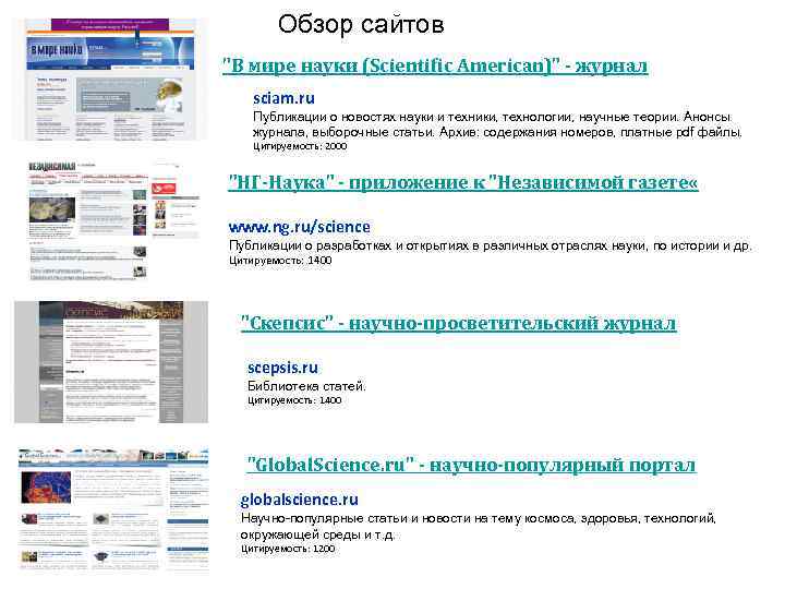 Обзор сайтов "В мире науки (Scientific American)" - журнал sciam. ru Публикации о новостях