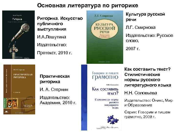 Основная литература по риторике Риторика. Искусство публичного выступления И. А. Лешутина Издательство: Претекст, 2010
