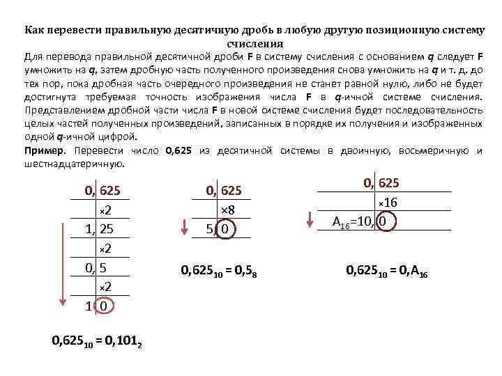 Как правильно переводить. Как перевести дробь в десятичную. Как правильно переводить дроби в десятичные. Как перевести 10 в десятичную дробь. Как перевести десятичную дробь счисления.