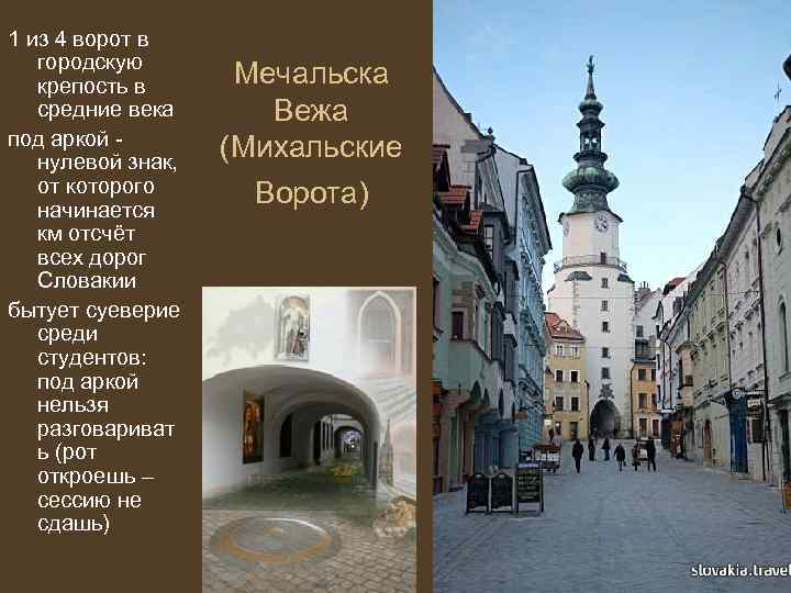 1 из 4 ворот в городскую крепость в средние века под аркой нулевой знак,