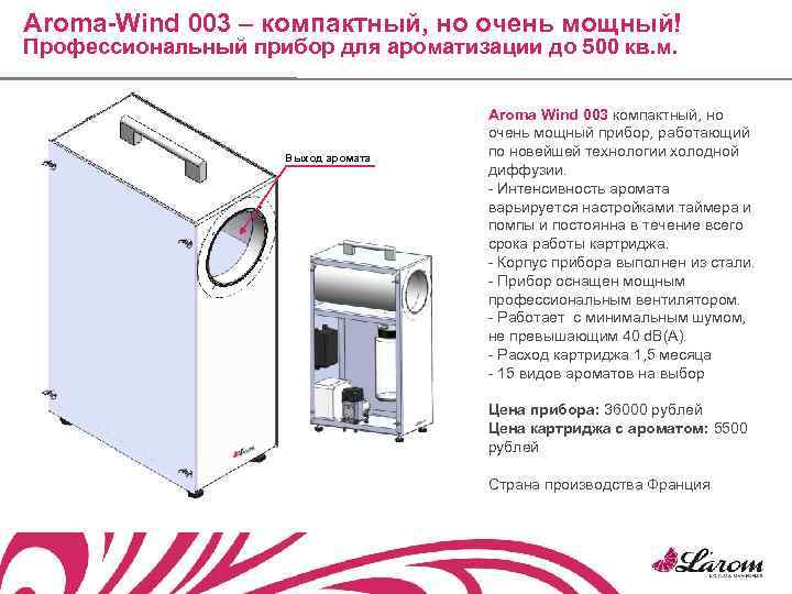 Aroma-Wind 003 – компактный, но очень мощный! Профессиональный прибор для ароматизации до 500 кв.