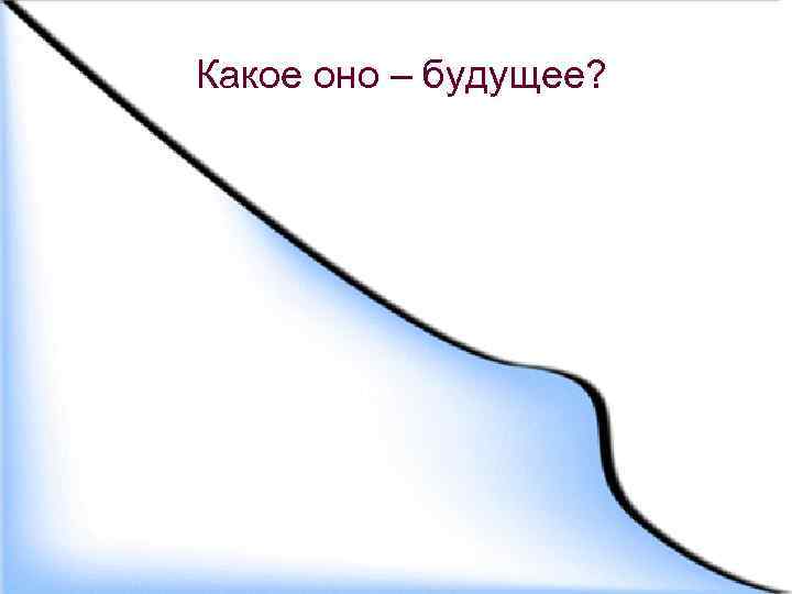 Какое оно – будущее? 