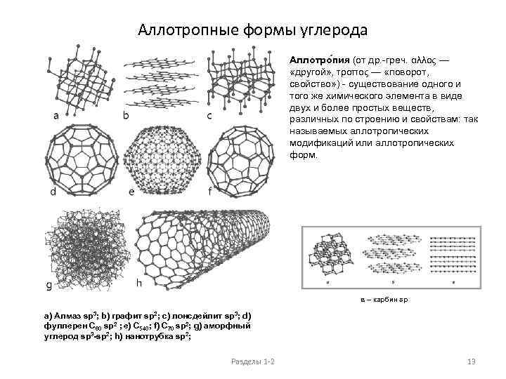 Аллотропные формы углерода Аллотро пия (от др. -греч. αλλος — «другой» , τροπος —