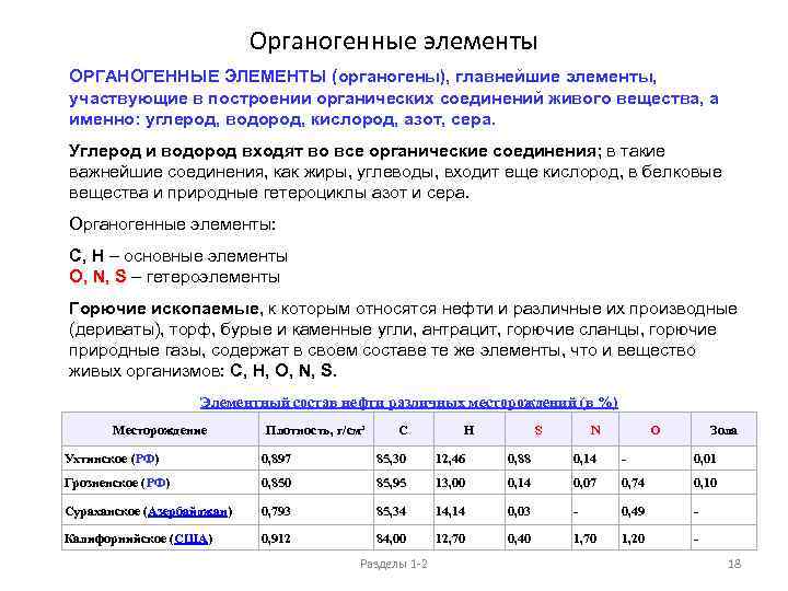 Органогенные элементы ОРГАНОГЕННЫЕ ЭЛЕМЕНТЫ (органогены), главнейшие элементы, участвующие в построении органических соединений живого вещества,