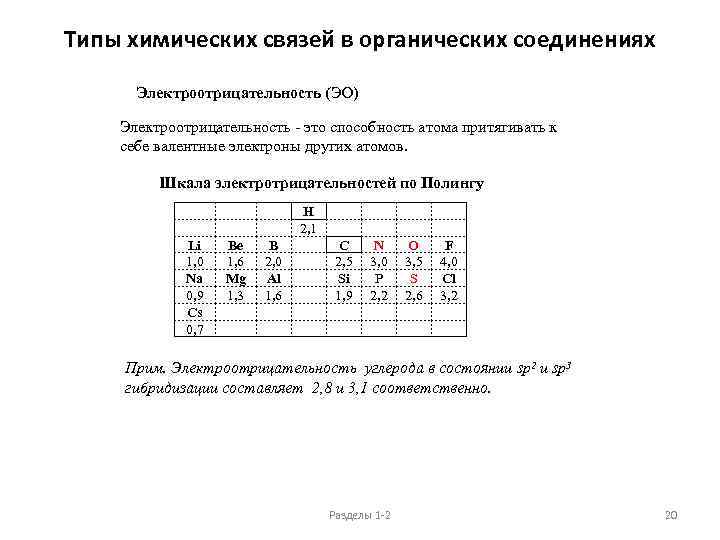 Типы химических связей в органических соединениях Электроотрицательность (ЭО) Электроотрицательность - это способность атома притягивать