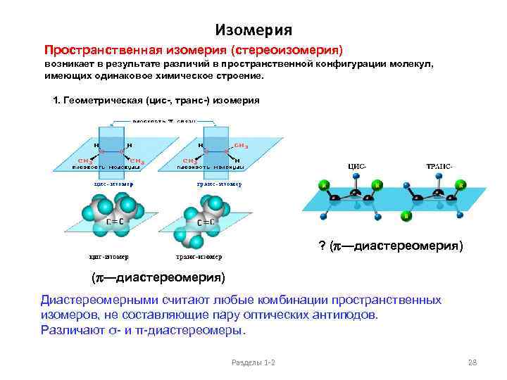 Изомерия Пространственная изомерия (стереоизомерия) возникает в результате различий в пространственной конфигурации молекул, имеющих одинаковое