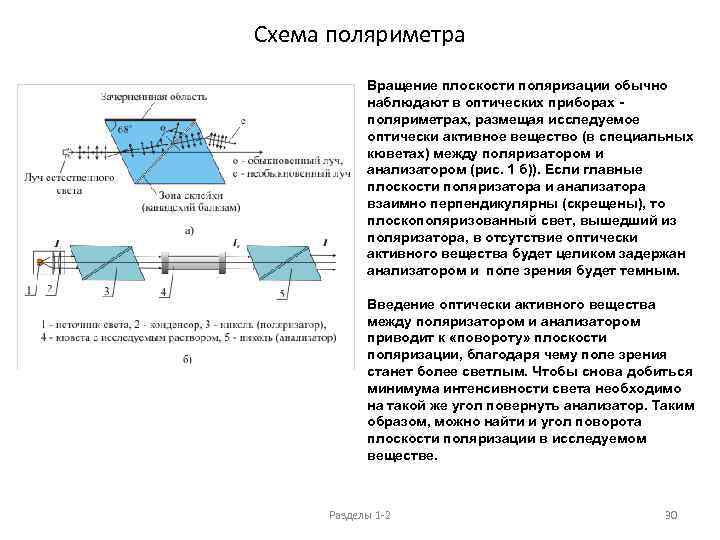 Описать простейшую схему для измерения угла поворота плоскости поляризации