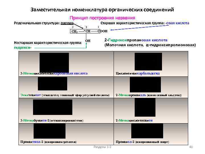 Заместительная номенклатура органических соединений Принцип построения названия Родоначальная структура: пропан Старшая характеристическая группа: -овая