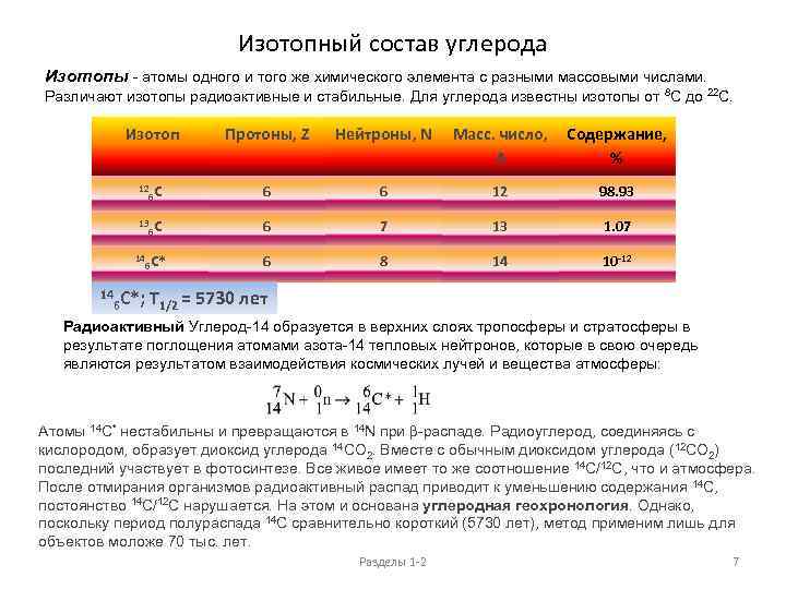 Изотопный состав углерода Изотопы - атомы одного и того же химического элемента с разными