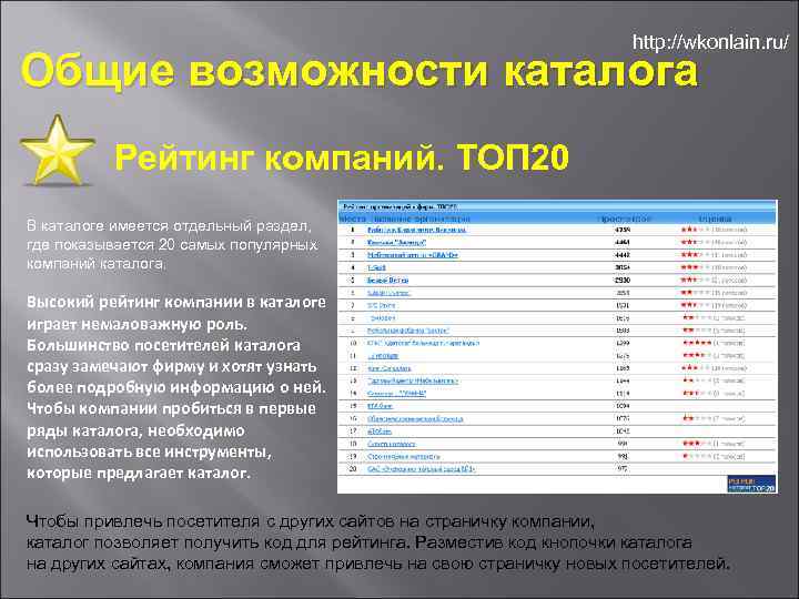 http: //wkonlain. ru/ Общие возможности каталога Рейтинг компаний. ТОП 20 В каталоге имеется отдельный