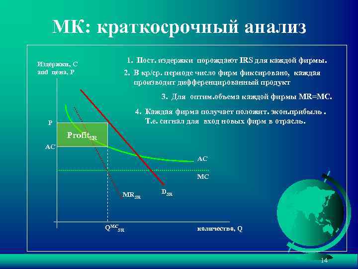 МК: краткосрочный анализ Издержки, C and цена, P 1. Пост. издержки порождают IRS для