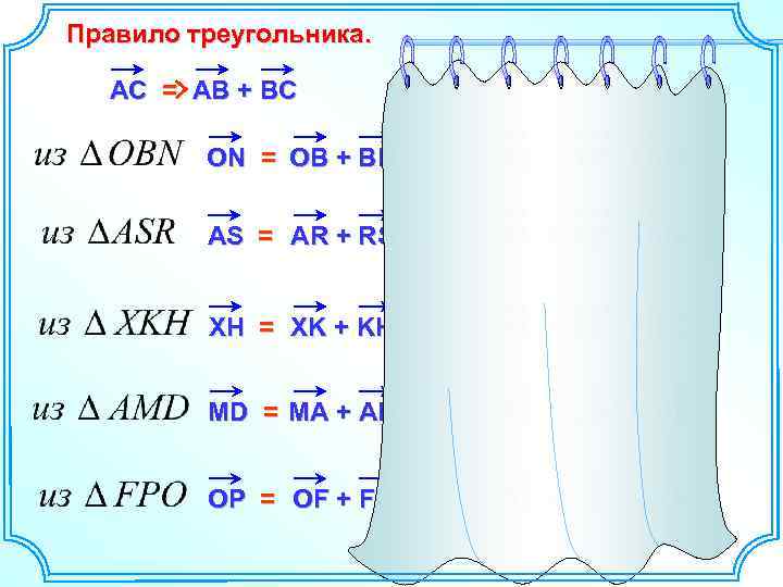 Правило треугольника. АС = АВ + ВС ON = OB + ВN OB =