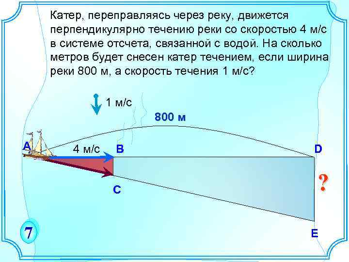 Катер, переправляясь через реку, движется перпендикулярно течению реки со скоростью 4 м/с в системе