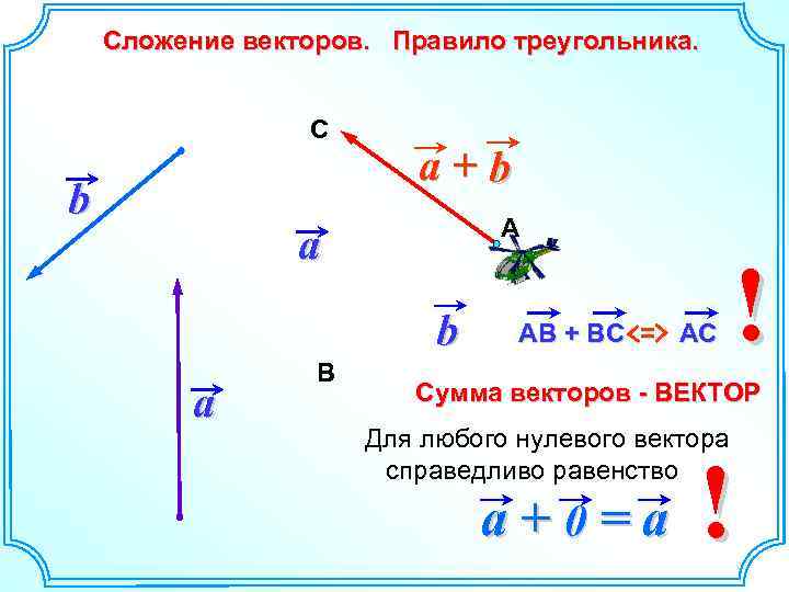 Сложение векторов. Правило треугольника. С b a+b А a b a В АВ +