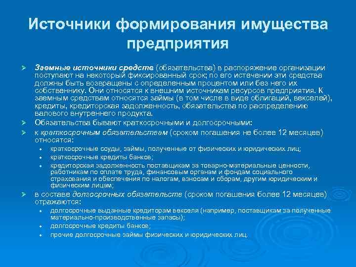 Источники формирования имущества организации презентация