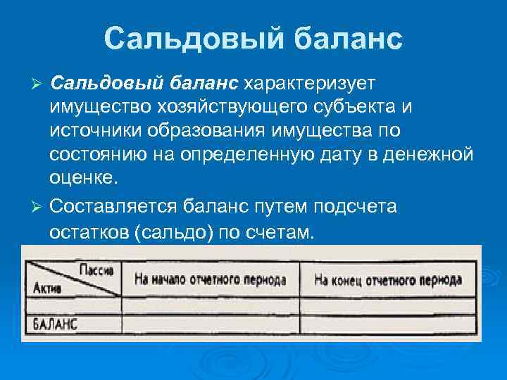 Сальдовый баланс характеризует имущество хозяйствующего субъекта и источники образования имущества по состоянию на определенную