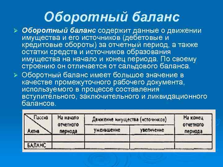 Оборотный баланс содержит данные о движении имущества и его источников (дебетовые и кредитовые обороты)
