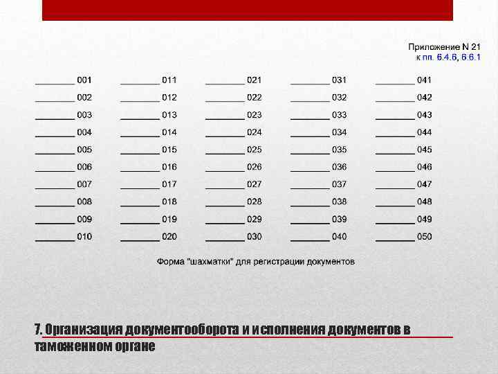 7. Организация документооборота и исполнения документов в таможенном органе 