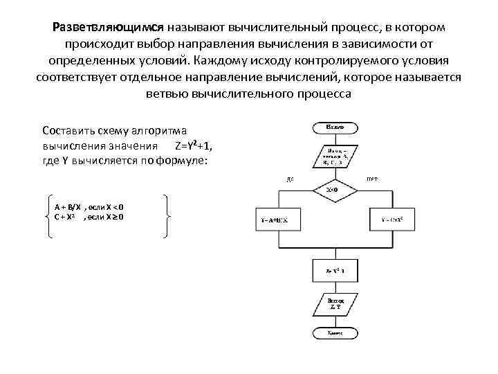 Описания вычислительных процессов. Блок схема вычислительного процесса. Понятие вычислительного процесса. Ветвящемуся вычислительному процессу. Разветвляющиеся вычислительные процессы.