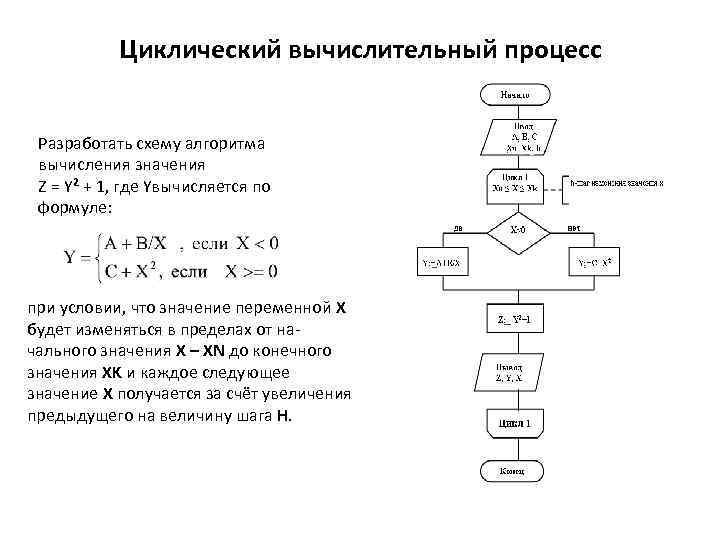 Задачи бп