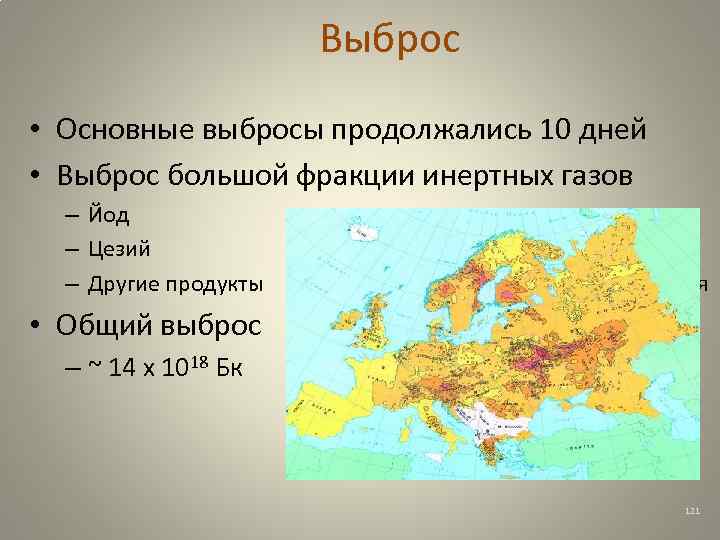 Выброс • Основные выбросы продолжались 10 дней • Выброс большой фракции инертных газов –