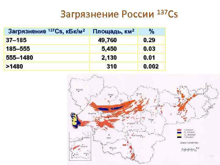 Загрязнение России 137 Cs Загрязнение 137 Cs, к. Бк/м 2 37– 185– 555– 1480