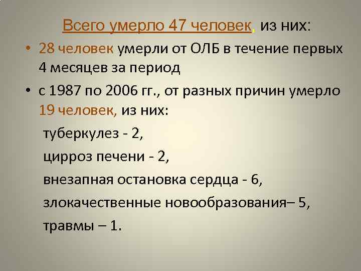 Всего умерло 47 человек, из них: • 28 человек умерли от ОЛБ в течение