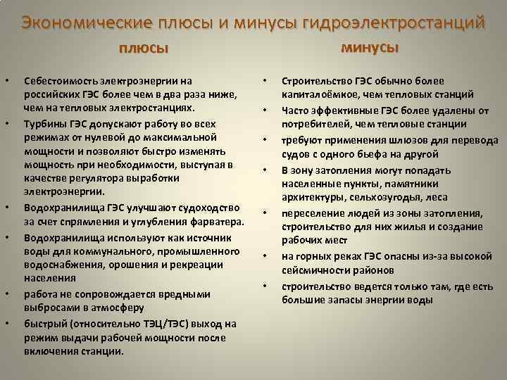 Экономические плюсы и минусы гидроэлектростанций минусы плюсы • • • Себестоимость электроэнергии на российских