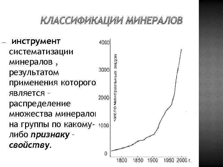 – инструмент систематизации минералов , результатом применения которого является – распределение множества минералов на