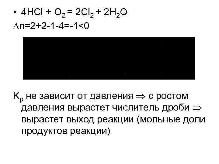 В системе 4hcl o2 2cl2 2h2o. 4hcl o2 2h2o 2cl2 Константа равновесия. Константа равновесия h2+cl2=2hcl.