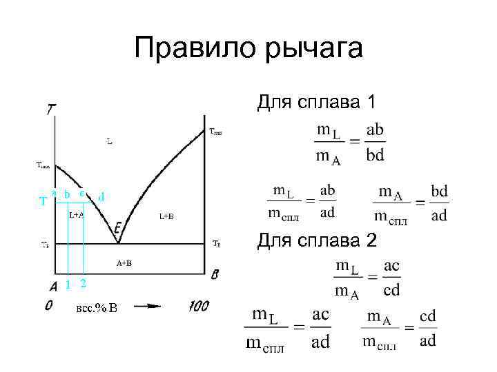 Какое уравнение описывает линии равновесия на диаграммах состояния однокомпонентных систем