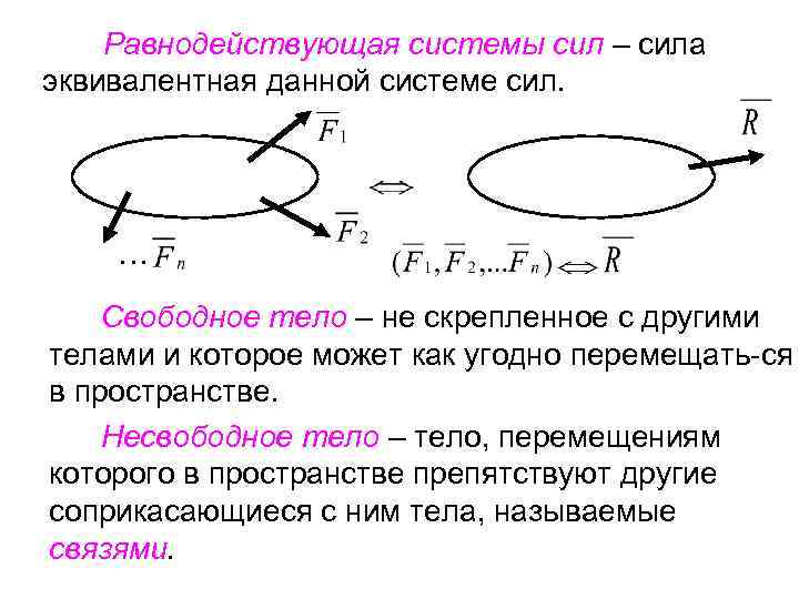 Равнодействующая системы сил – сила эквивалентная данной системе сил. … Свободное тело – не