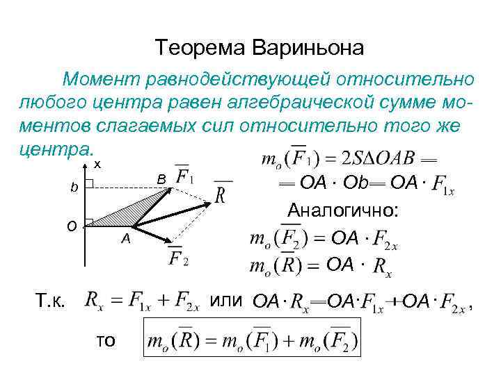 Теорема Вариньона Момент равнодействующей относительно любого центра равен алгебраической сумме моментов слагаемых сил относительно