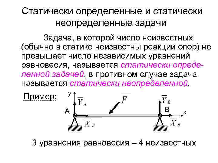 Определенные задачи это. Статически определимая система задачи. Статически Неопределенные задачи. Статически определимые и неопределимые задачи. Что такое статически определимая задача.