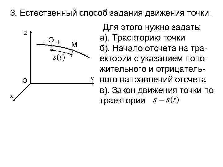 Векторный способ задания движения точки